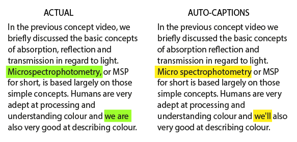 Side-by-side demonstration showing yellow highlighted minor errors on "micro spectrophotometry" and "we'll"